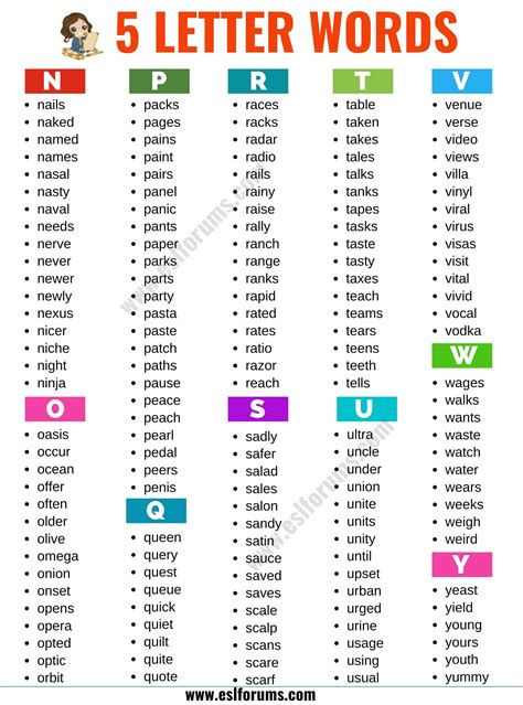 5 letter word with rac|5 Letter Words Containing RAC